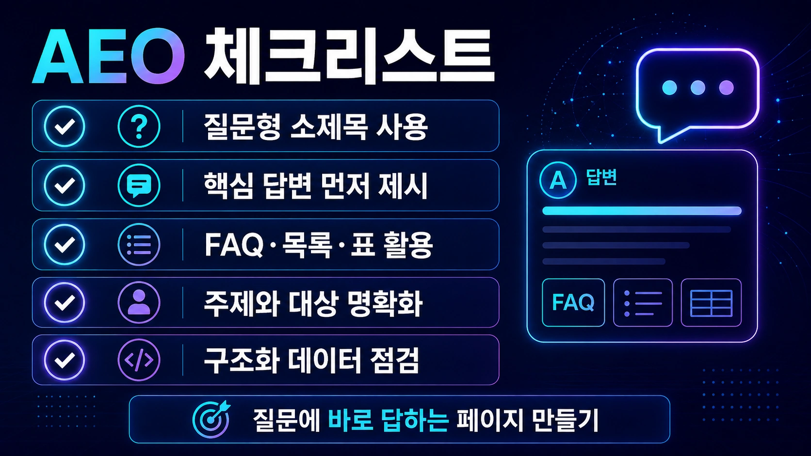 AEO 콘텐츠 제작 체크리스트