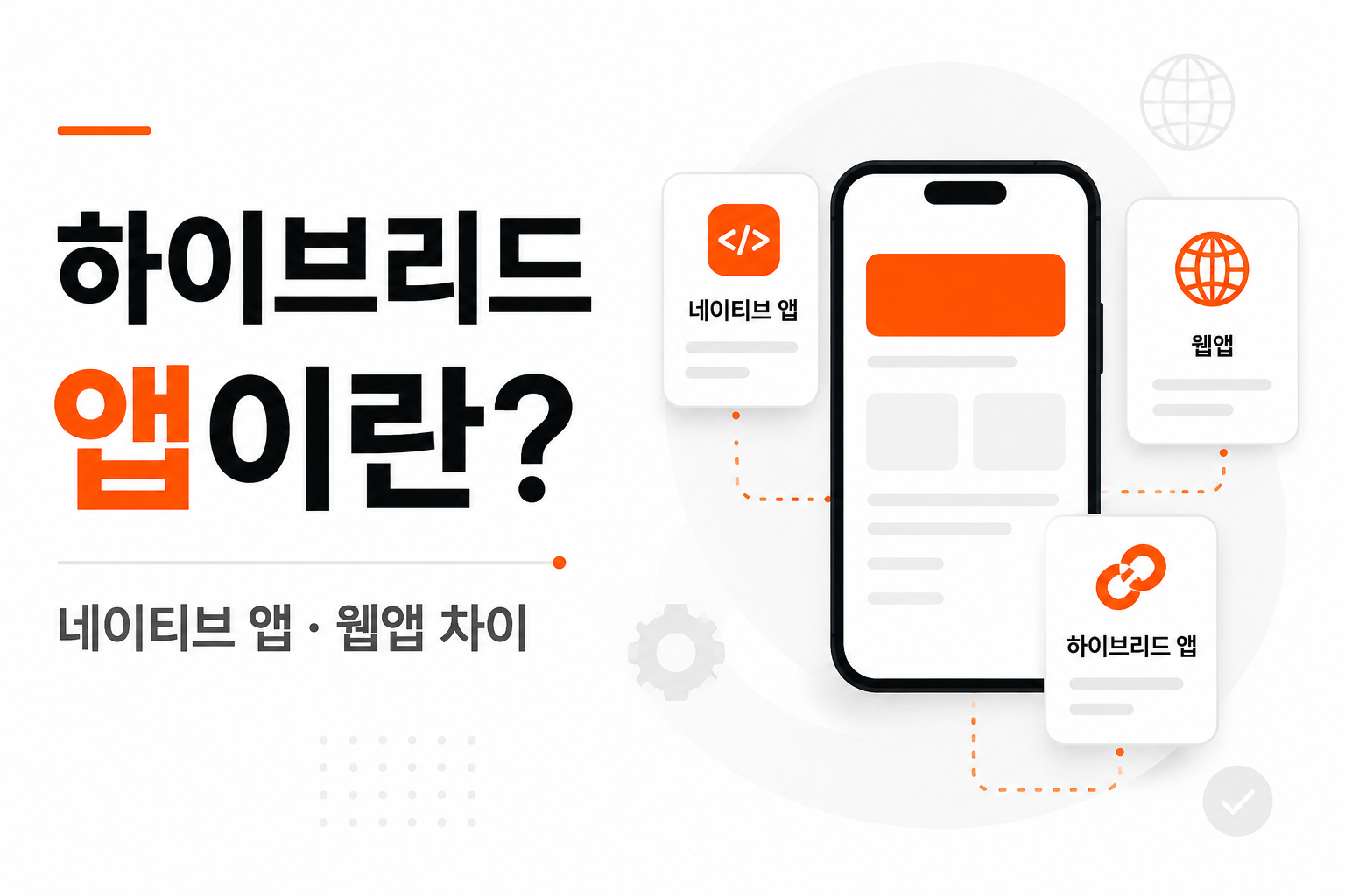 하이브리드 앱이란? 네이티브 앱과 웹앱 차이를 소개하는 대표 이미지