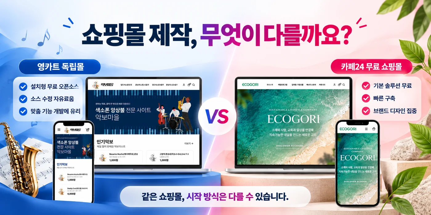 영카트 독립몰과 카페24 무료 쇼핑몰 제작 방식 비교