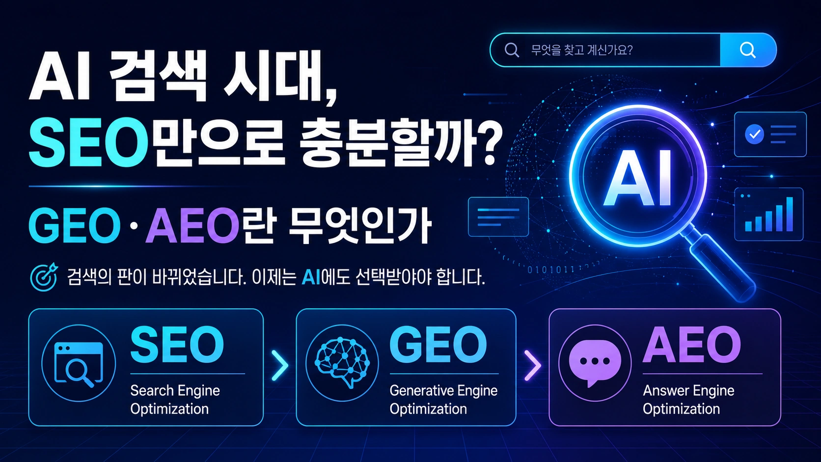 AI 검색 시대, SEO만으로 충분할까? GEO·AEO란 무엇인가