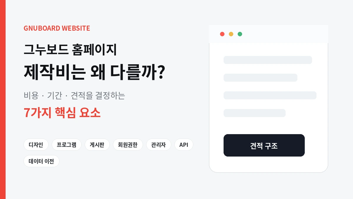 그누보드 홈페이지 제작 비용과 기간, 견적을 결정하는 7가지 요소