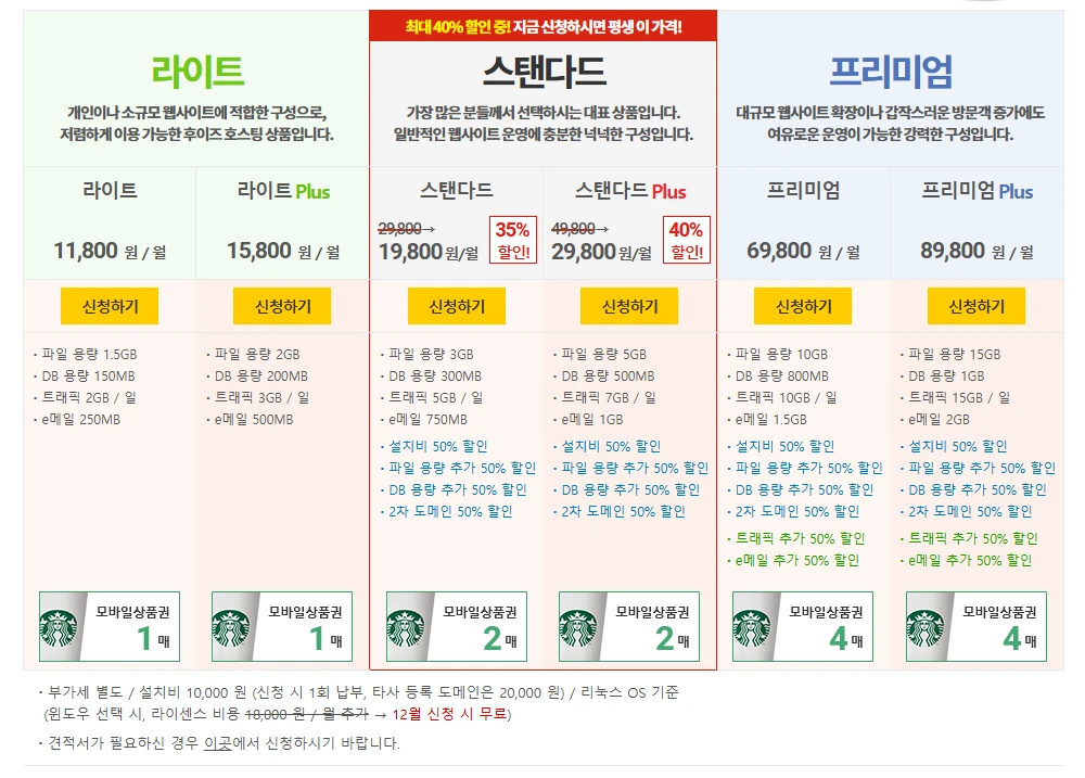 웹 호스팅의 종류와 비용 비교 분석 이미지 후이즈